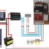 Sist. De Tranf. Solar E Rede 110v  32a Inversor Fica Ligado. - Image 3