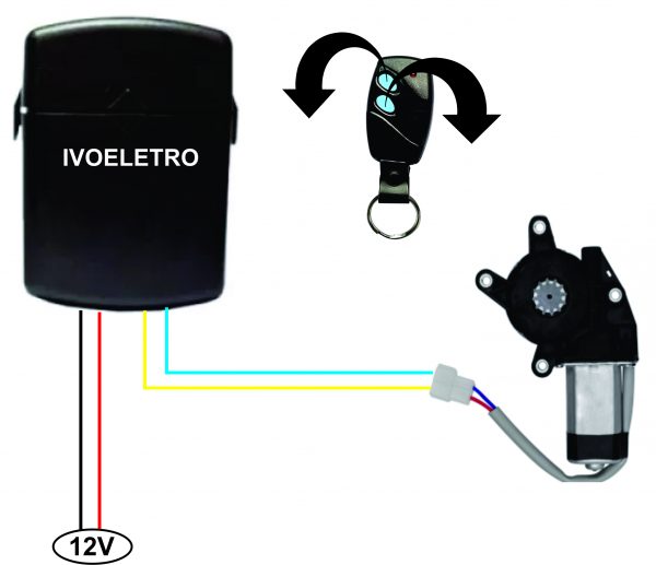 Central De Controle Para Inversão De Giro De Motor Dc 12v